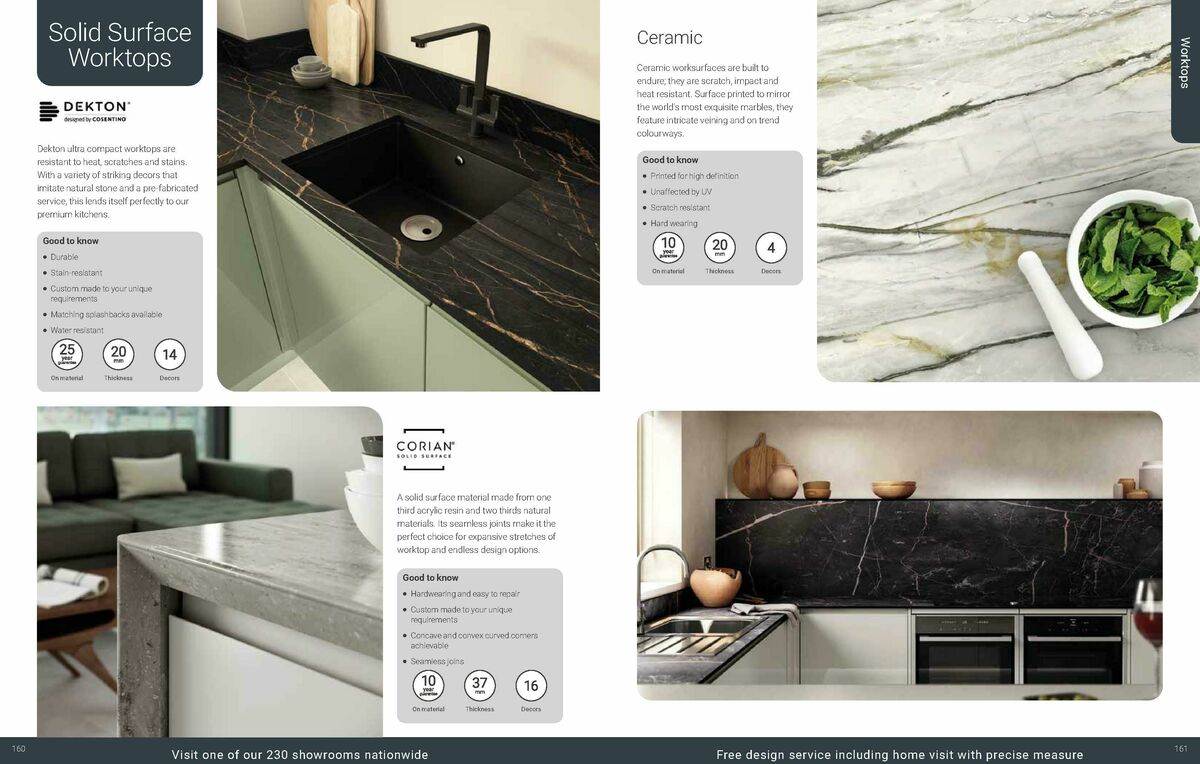 Wickes Kitchens Brochure Offers from 10 December