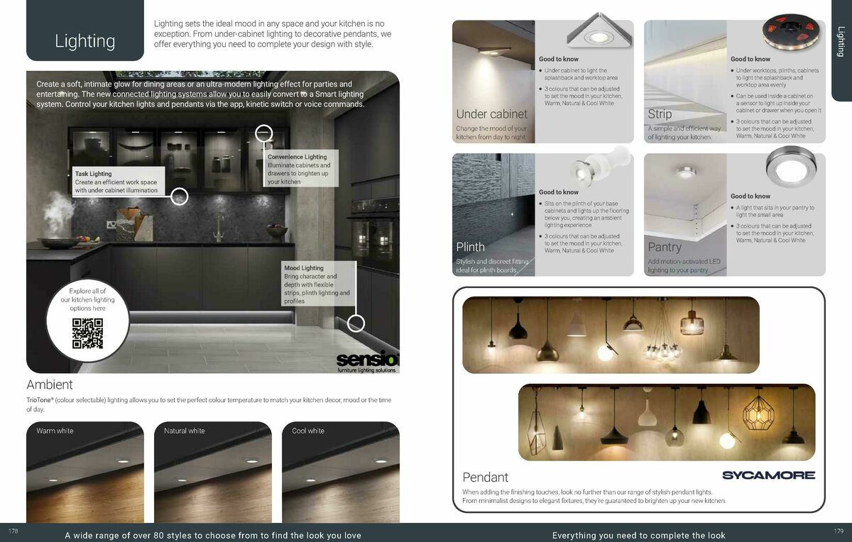 Wickes Kitchens Brochure Offers from 10 December