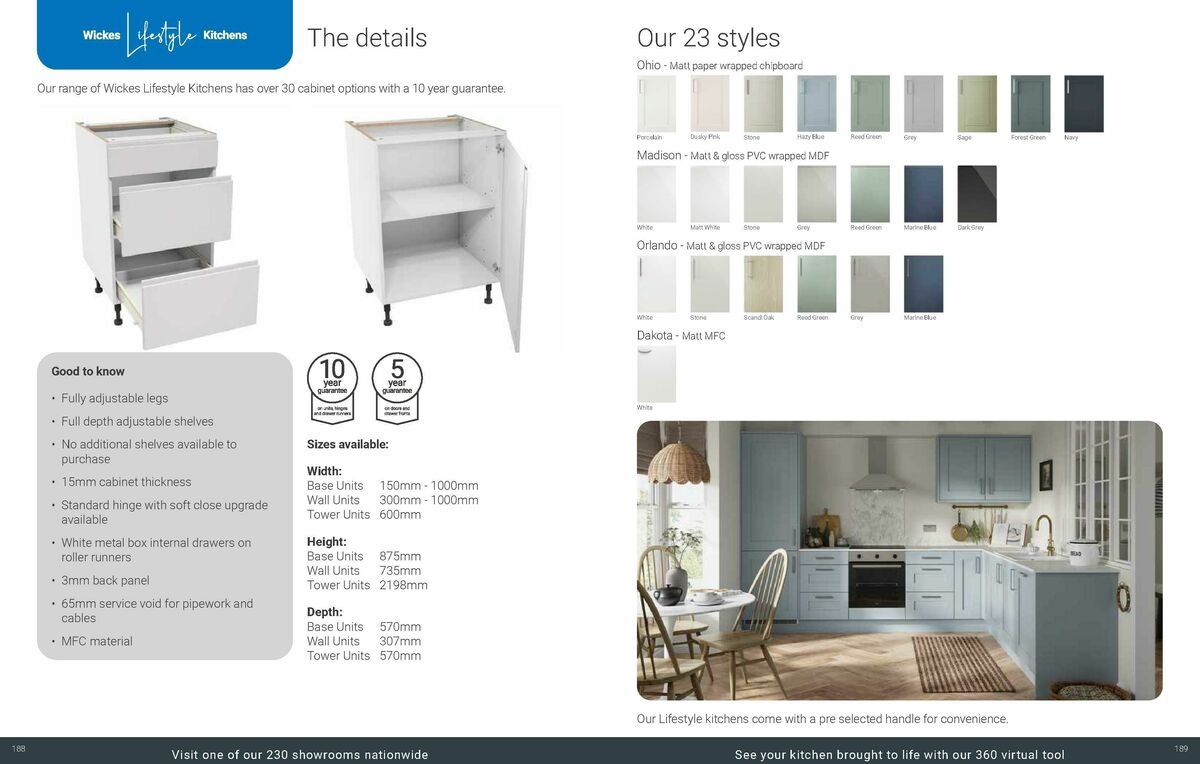 Wickes Kitchens Brochure Offers from 10 December