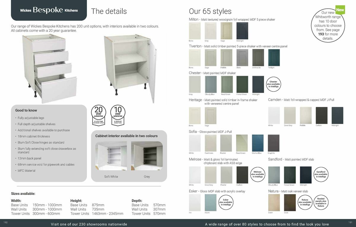 Wickes Kitchens Brochure Offers from 10 December