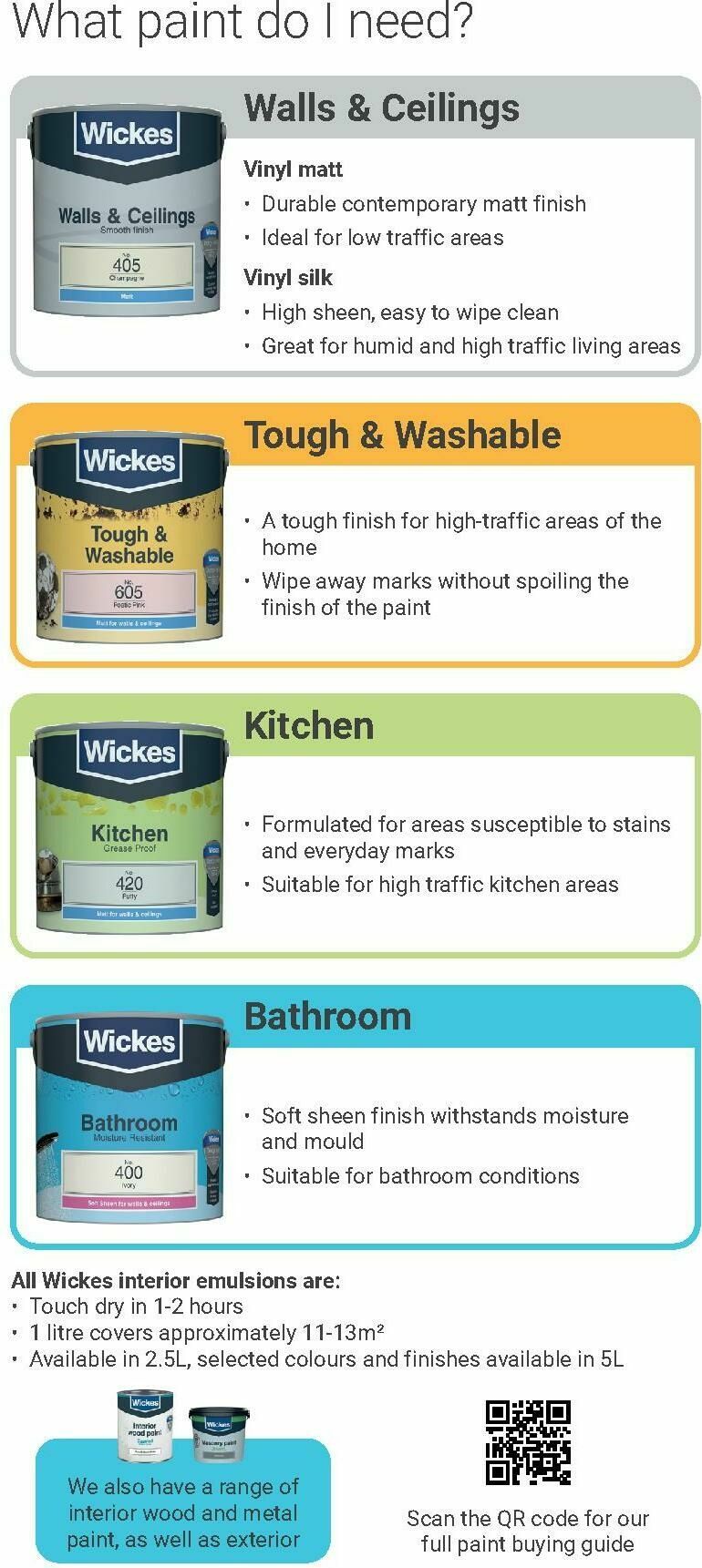 Wickes Paint Brochure Offers from 1 March