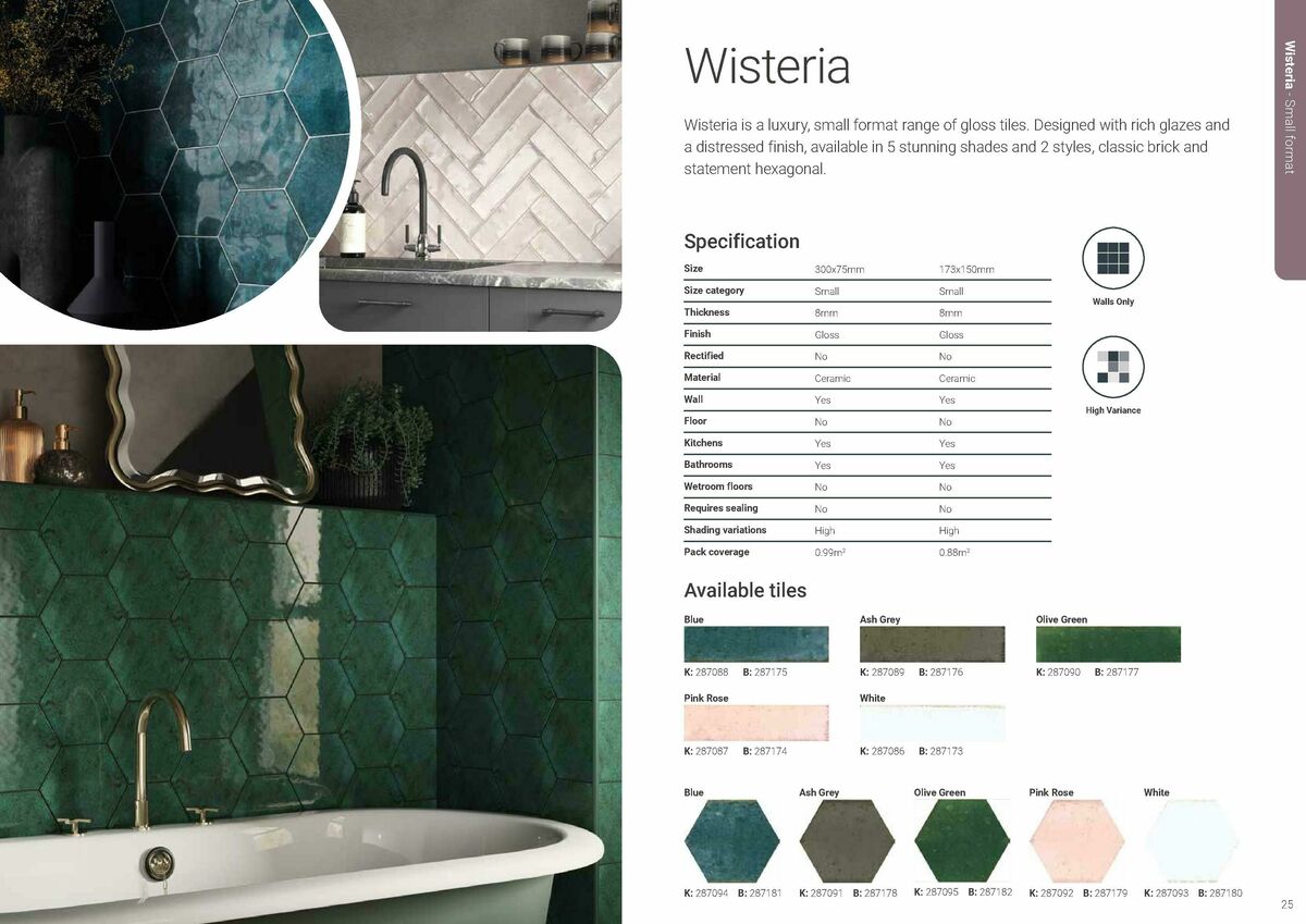 Wickes Boutique Tiles brochure Offers from 1 May