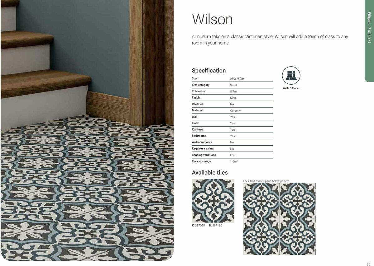 Wickes Boutique Tiles brochure Offers from 1 May