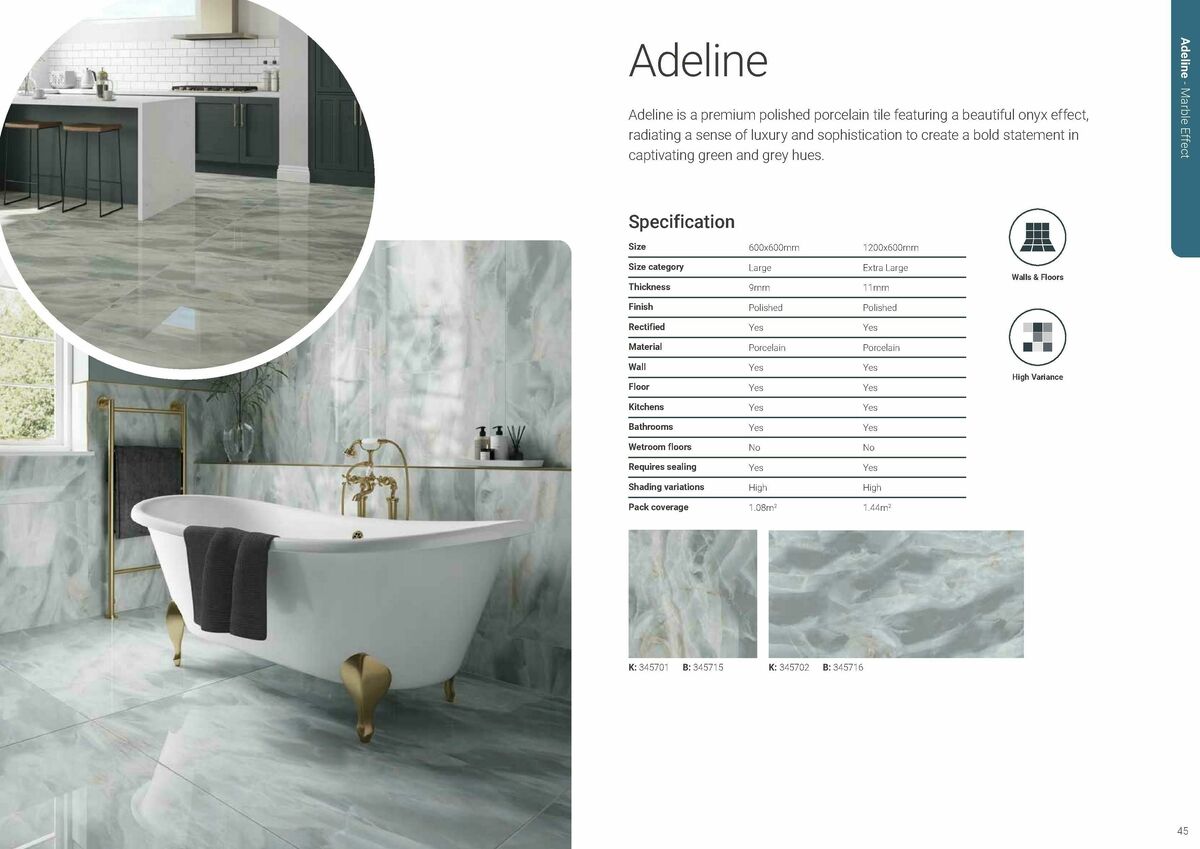 Wickes Boutique Tiles brochure Offers from 1 May