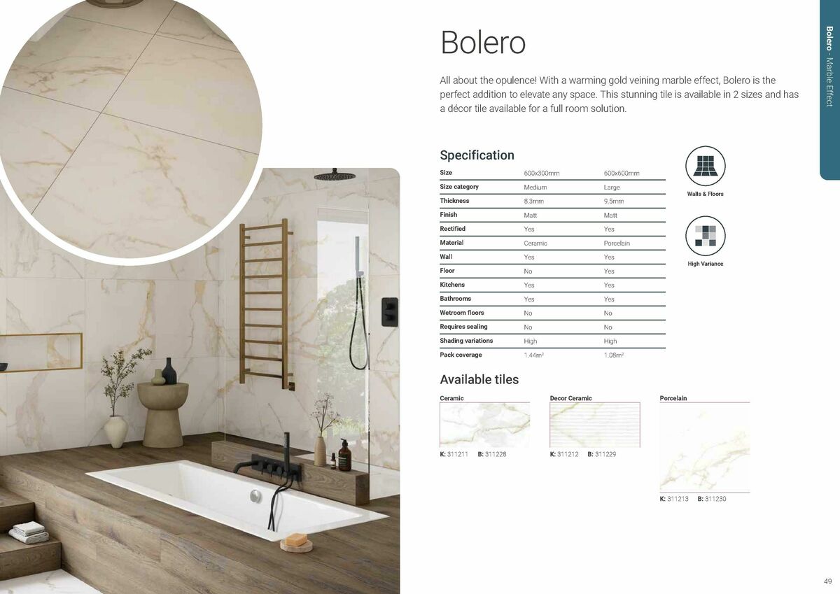 Wickes Boutique Tiles brochure Offers from 1 May