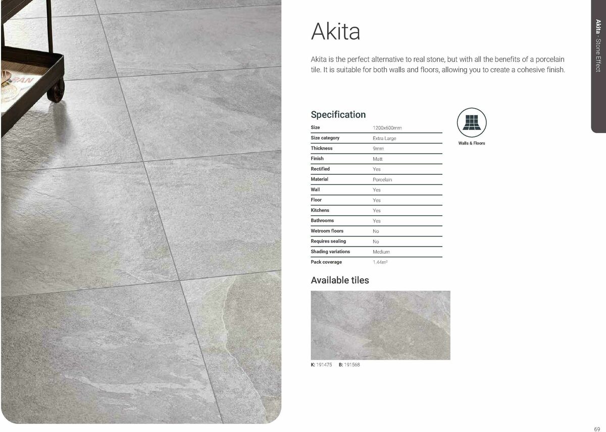 Wickes Boutique Tiles brochure Offers from 1 May