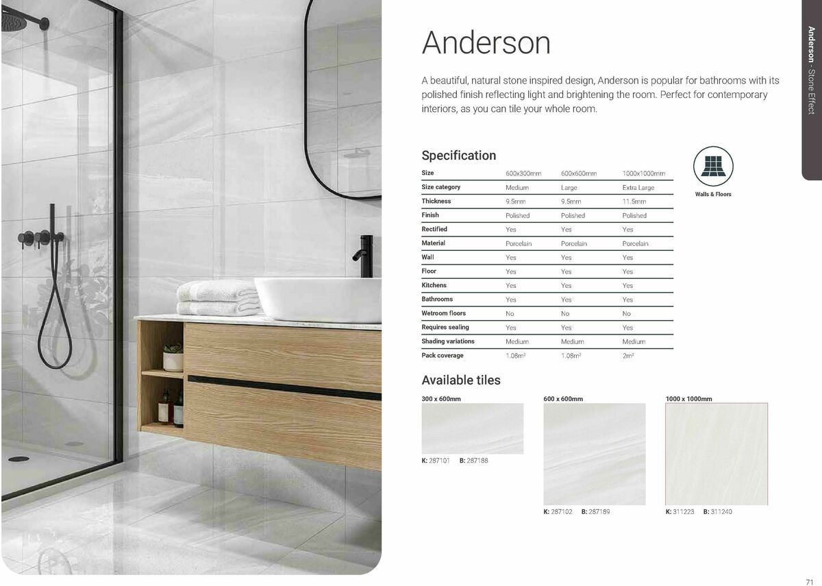 Wickes Boutique Tiles brochure Offers from 1 May
