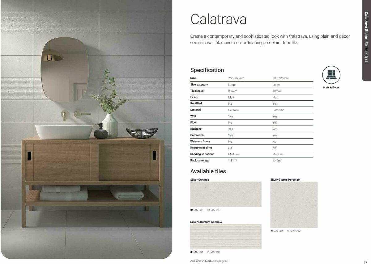 Wickes Boutique Tiles brochure Offers from 1 May