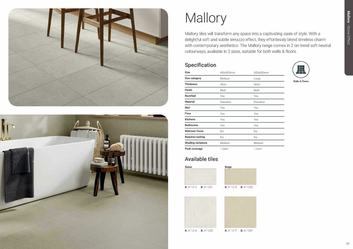 Wickes Boutique Tiles brochure Offers from 1 May
