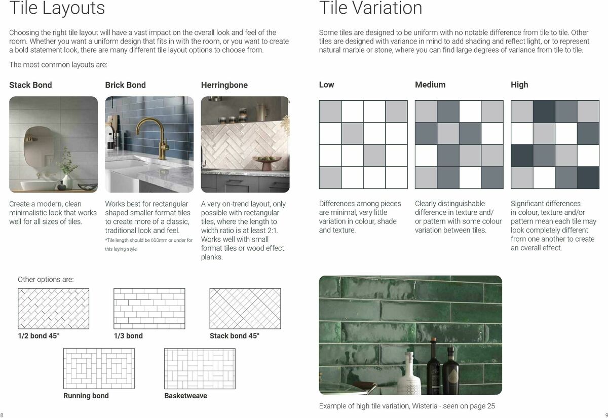 Wickes Boutique Tiles brochure Offers from 1 May