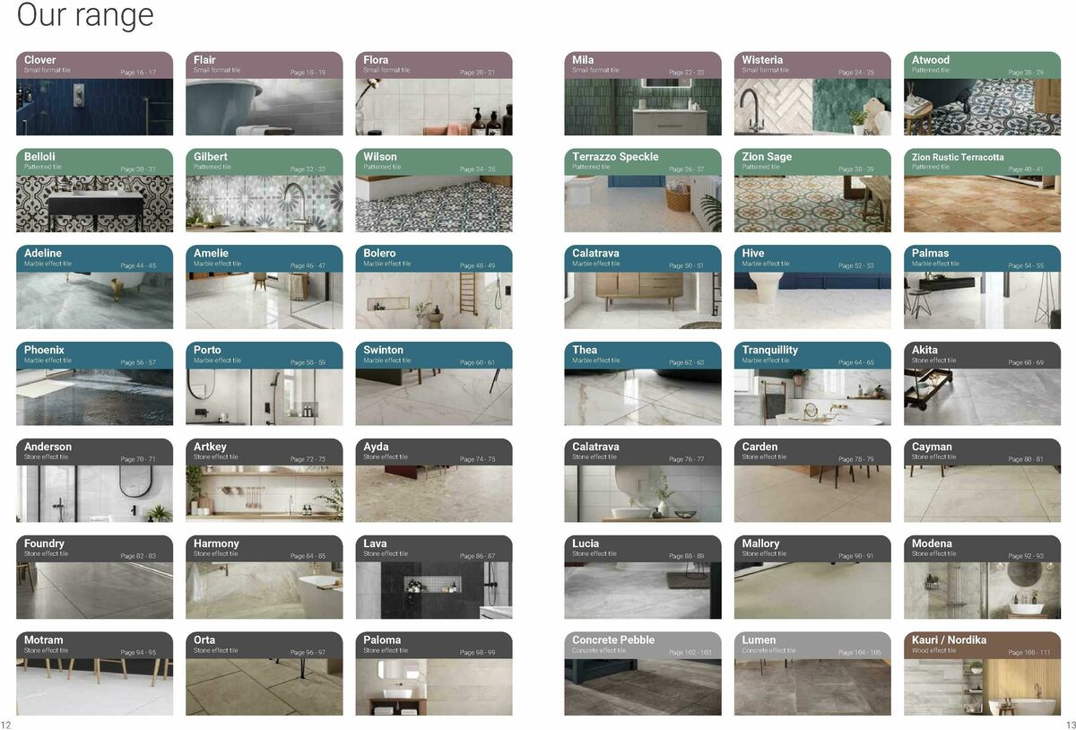 Wickes Boutique Tiles brochure Offers from 1 May