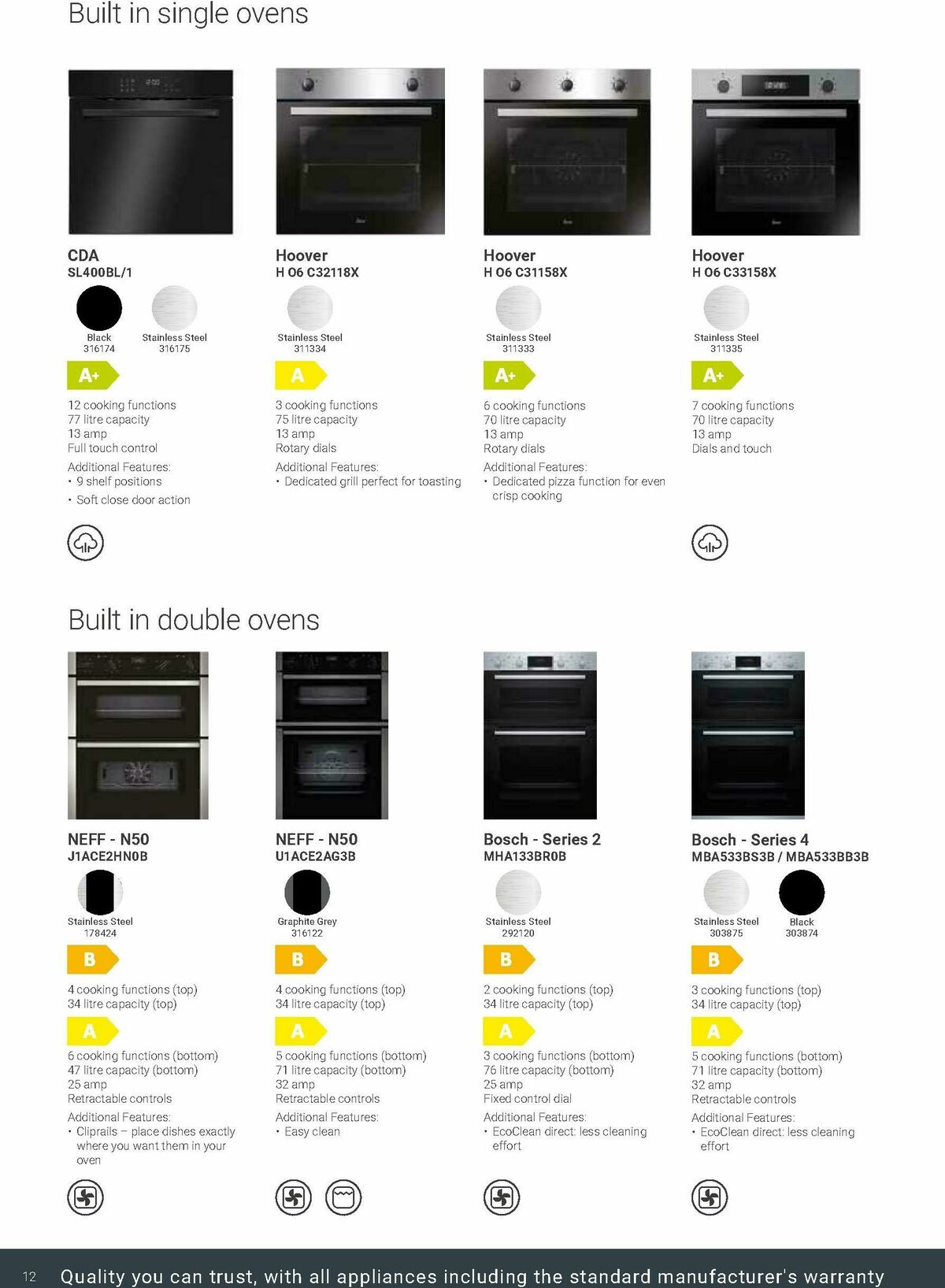 Wickes Kitchen Appliances Brochure Offers from 30 May