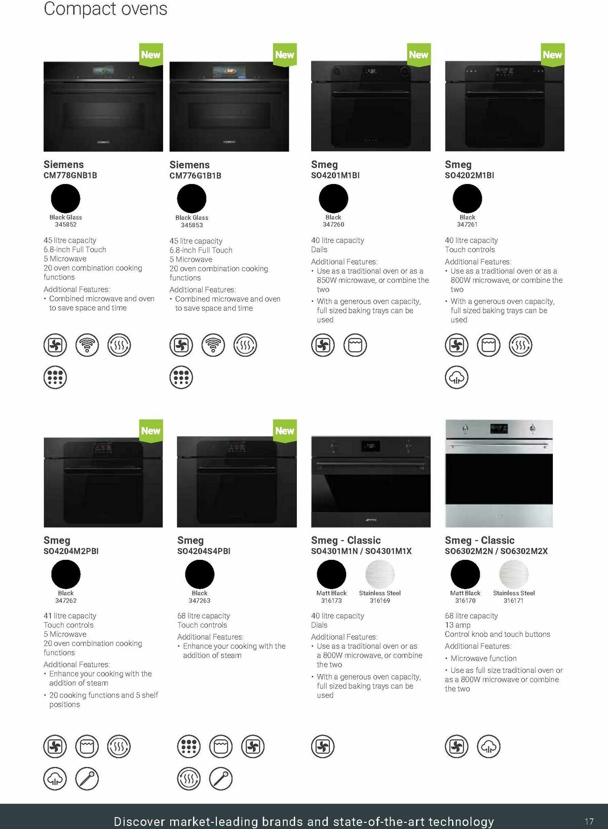 Wickes Kitchen Appliances Brochure Offers from 30 May