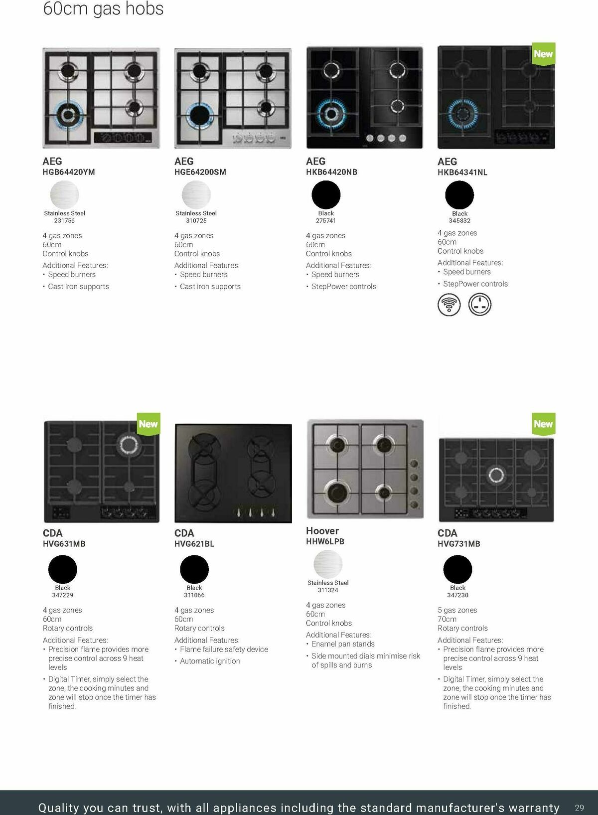 Wickes Kitchen Appliances Brochure Offers from 30 May