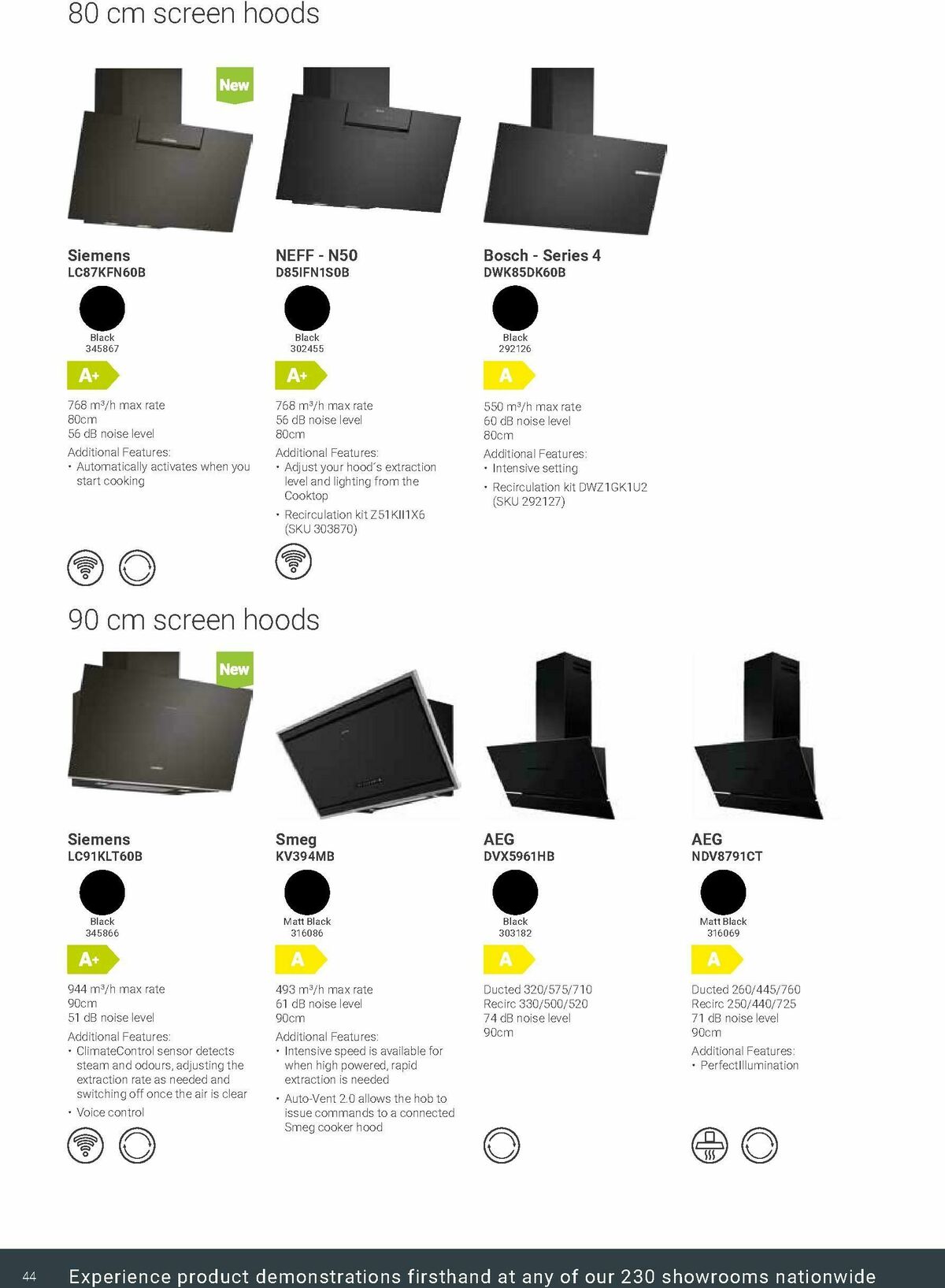 Wickes Kitchen Appliances Brochure Offers from 30 May