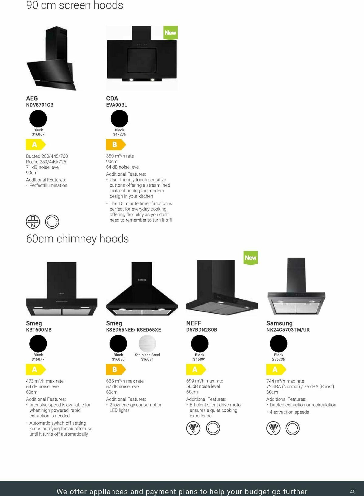 Wickes Kitchen Appliances Brochure Offers from 30 May