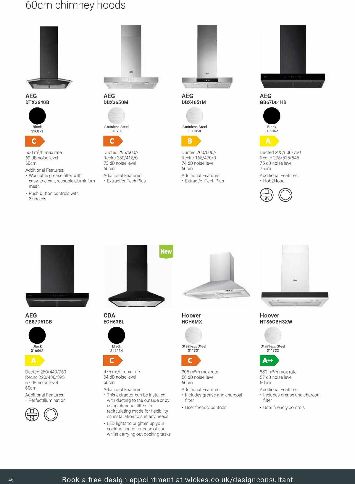 Wickes Kitchen Appliances Brochure Offers from 30 May