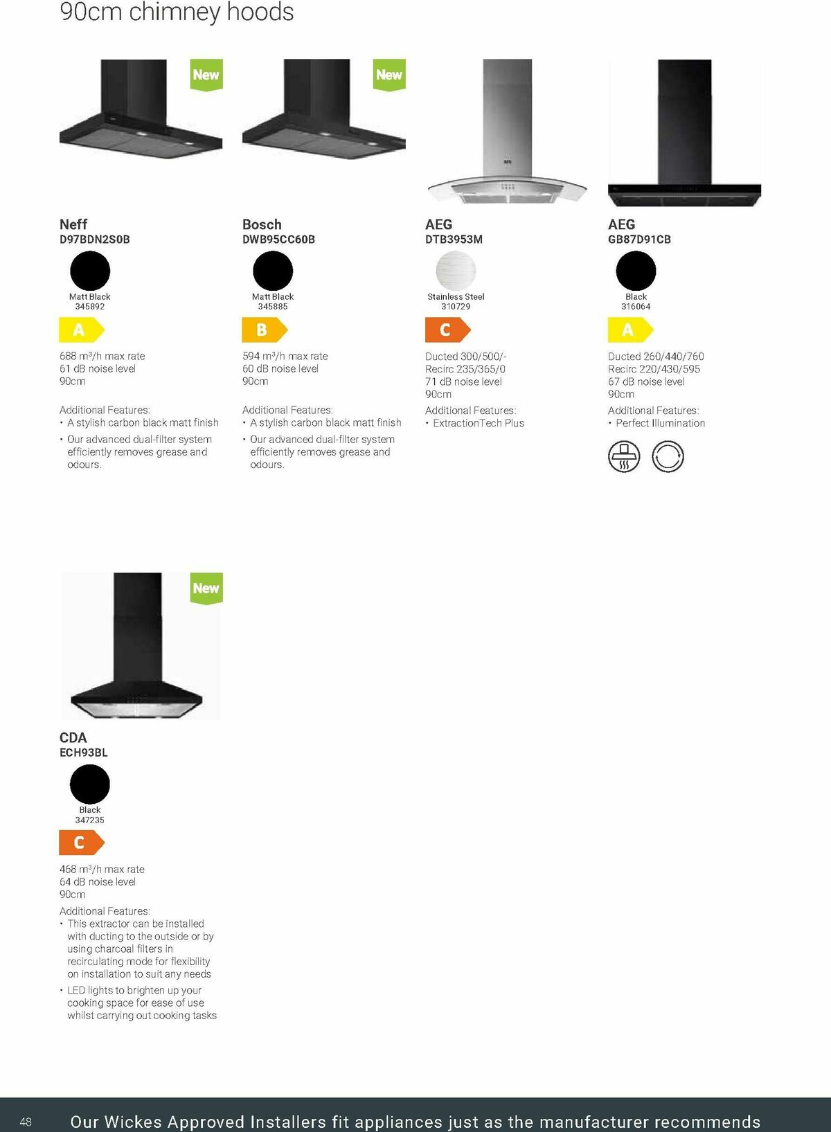 Wickes Kitchen Appliances Brochure Offers from 30 May