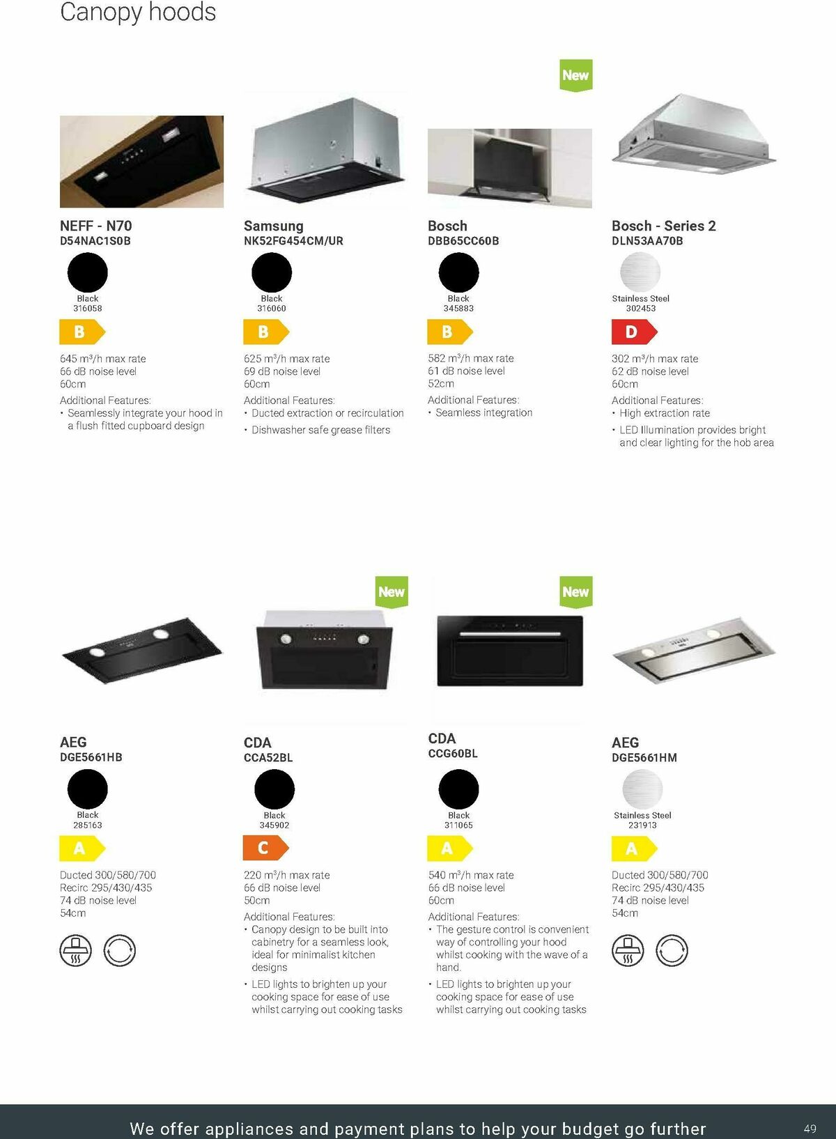 Wickes Kitchen Appliances Brochure Offers from 30 May