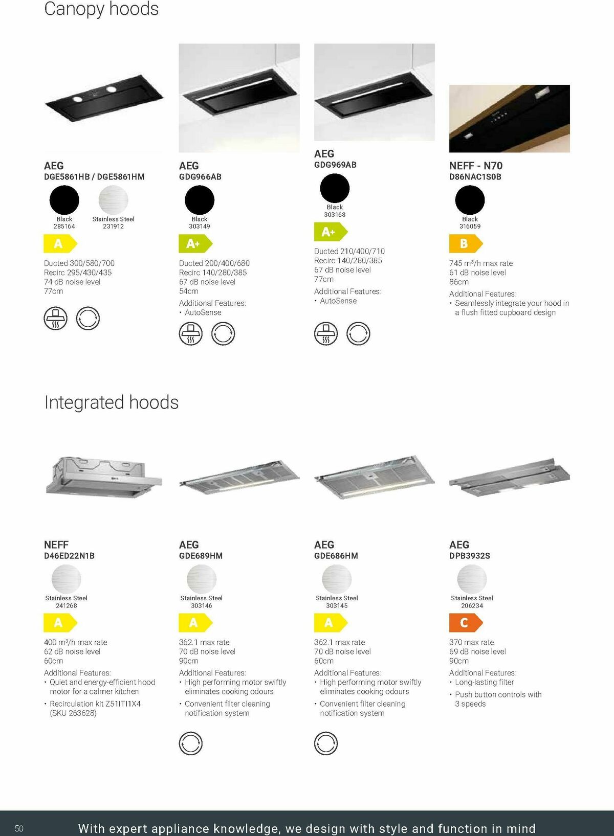 Wickes Kitchen Appliances Brochure Offers from 30 May