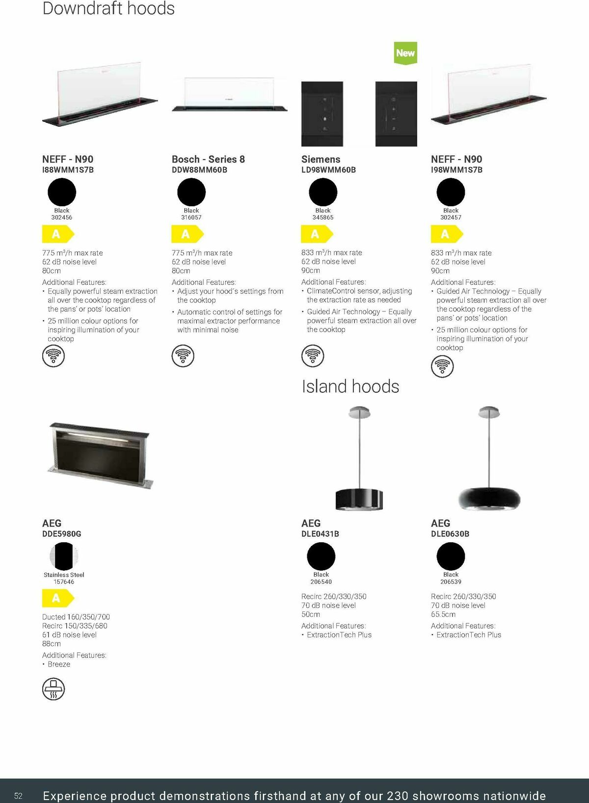 Wickes Kitchen Appliances Brochure Offers from 30 May