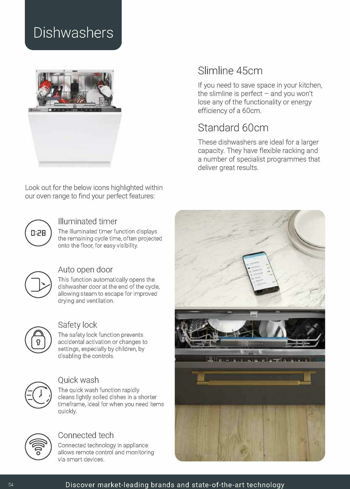 Wickes Kitchen Appliances Brochure Offers from 30 May