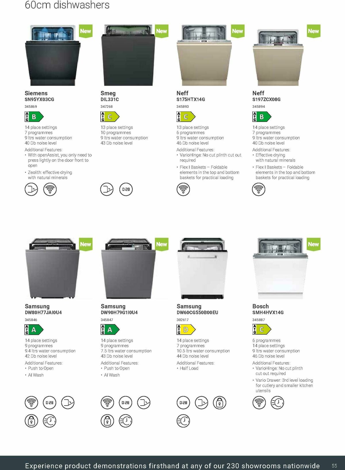 Wickes Kitchen Appliances Brochure Offers from 30 May