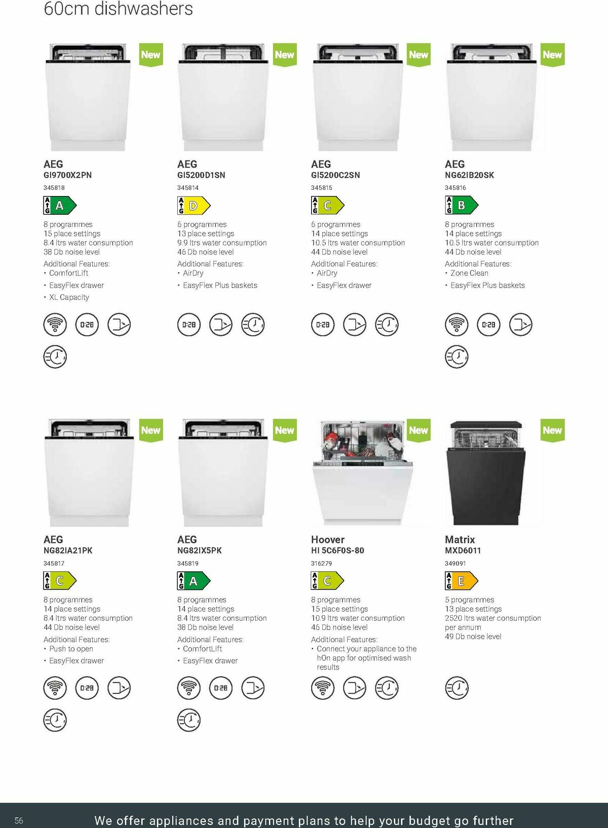 Wickes Kitchen Appliances Brochure Offers from 30 May