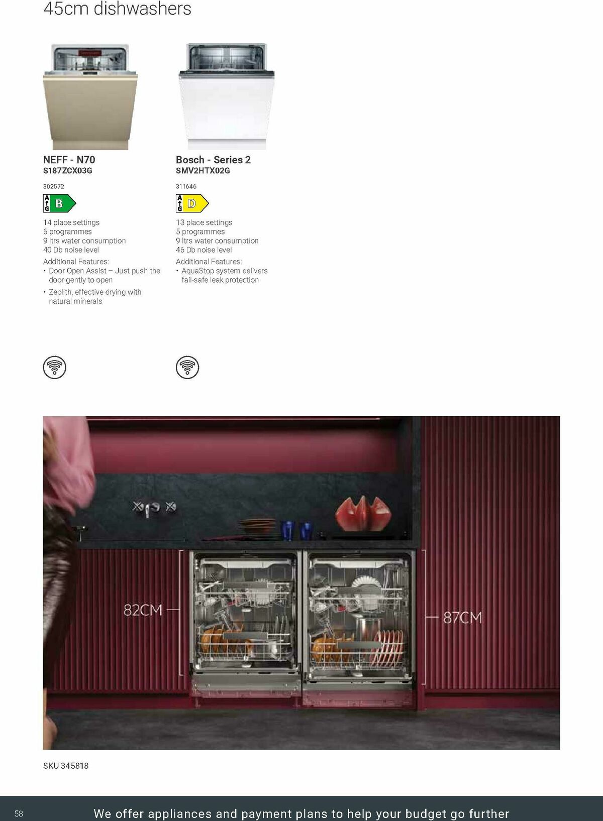 Wickes Kitchen Appliances Brochure Offers from 30 May