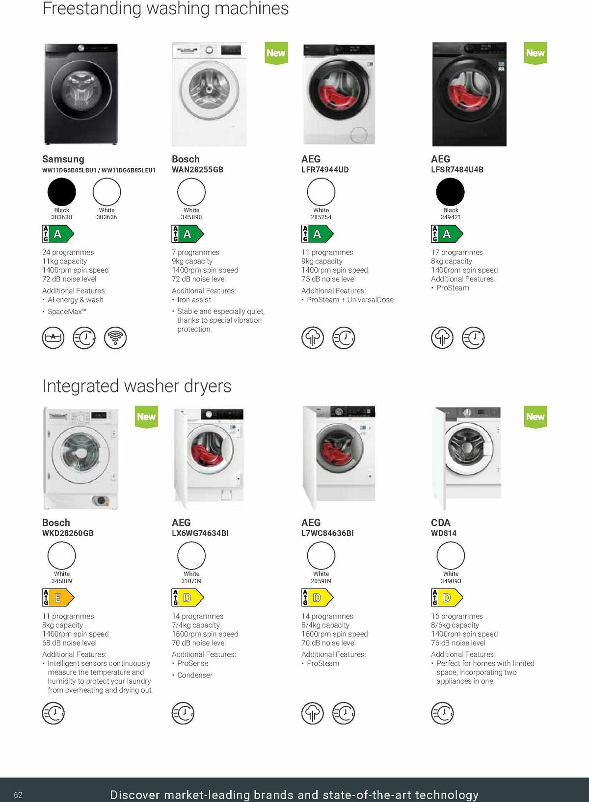 Wickes Kitchen Appliances Brochure Offers from 30 May