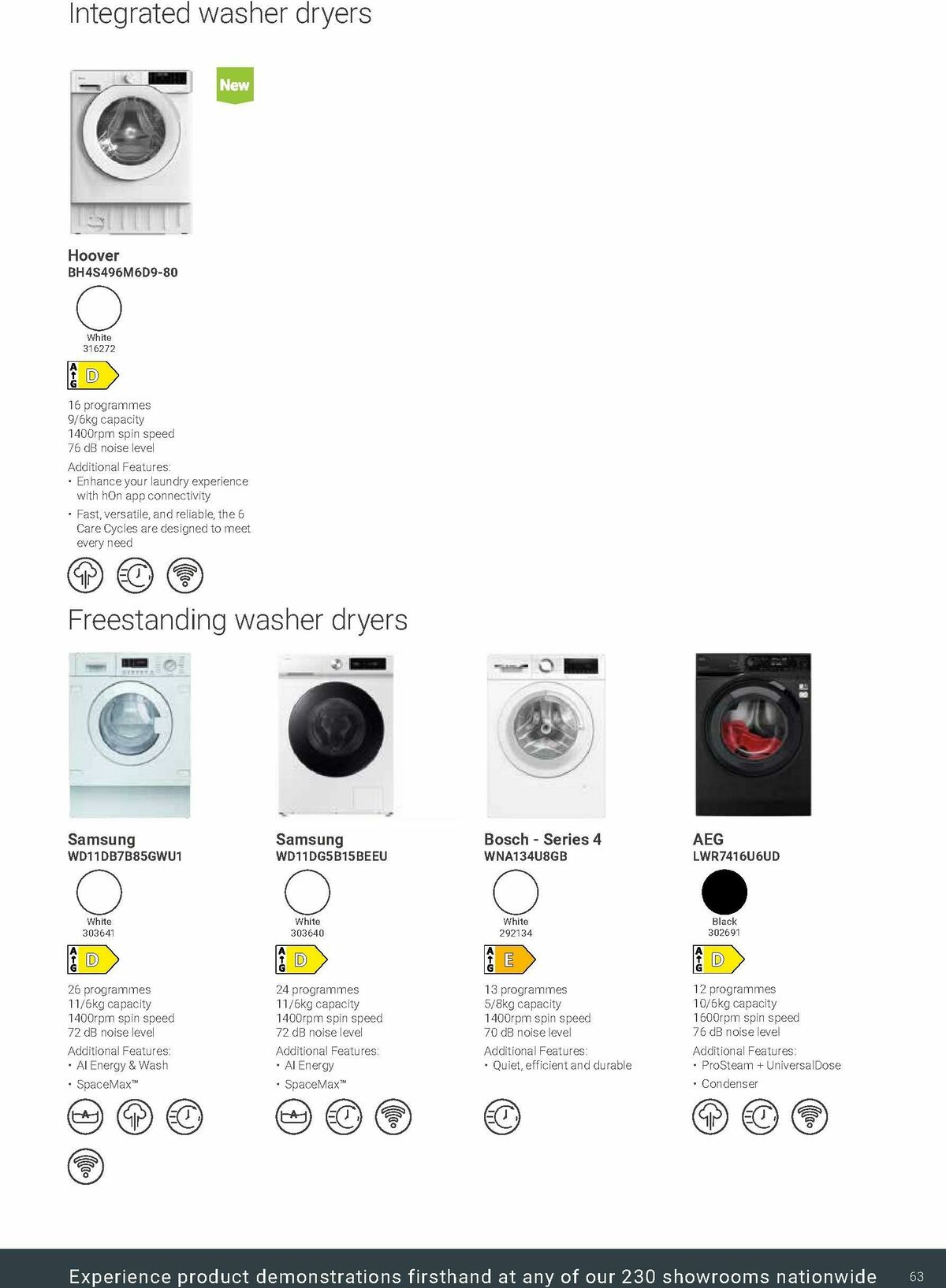Wickes Kitchen Appliances Brochure Offers from 30 May
