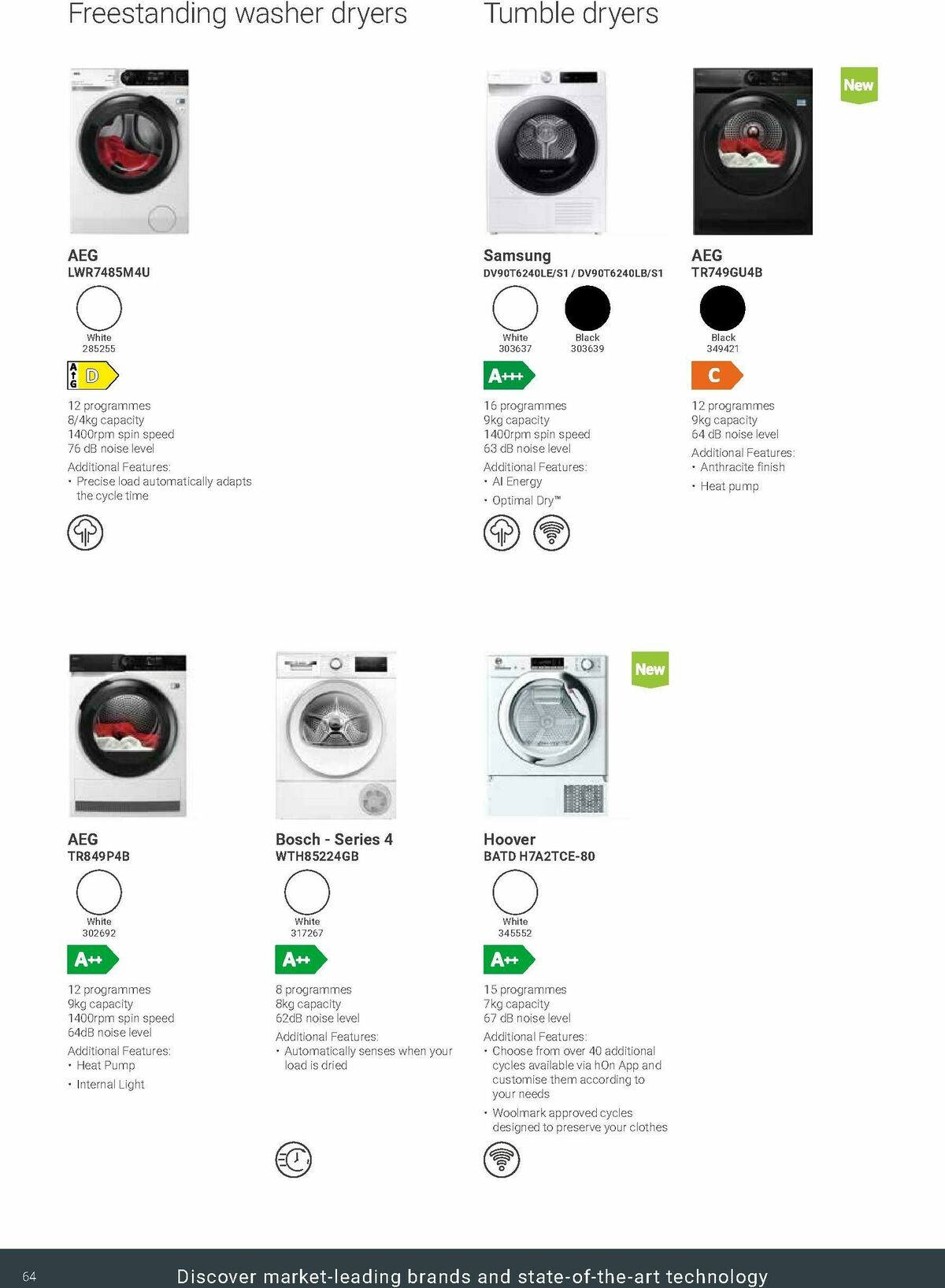 Wickes Kitchen Appliances Brochure Offers from 30 May