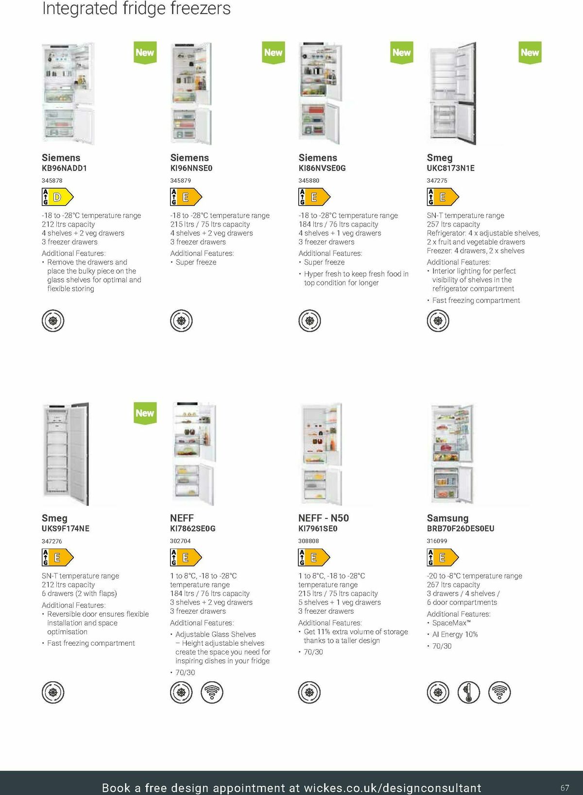 Wickes Kitchen Appliances Brochure Offers from 30 May