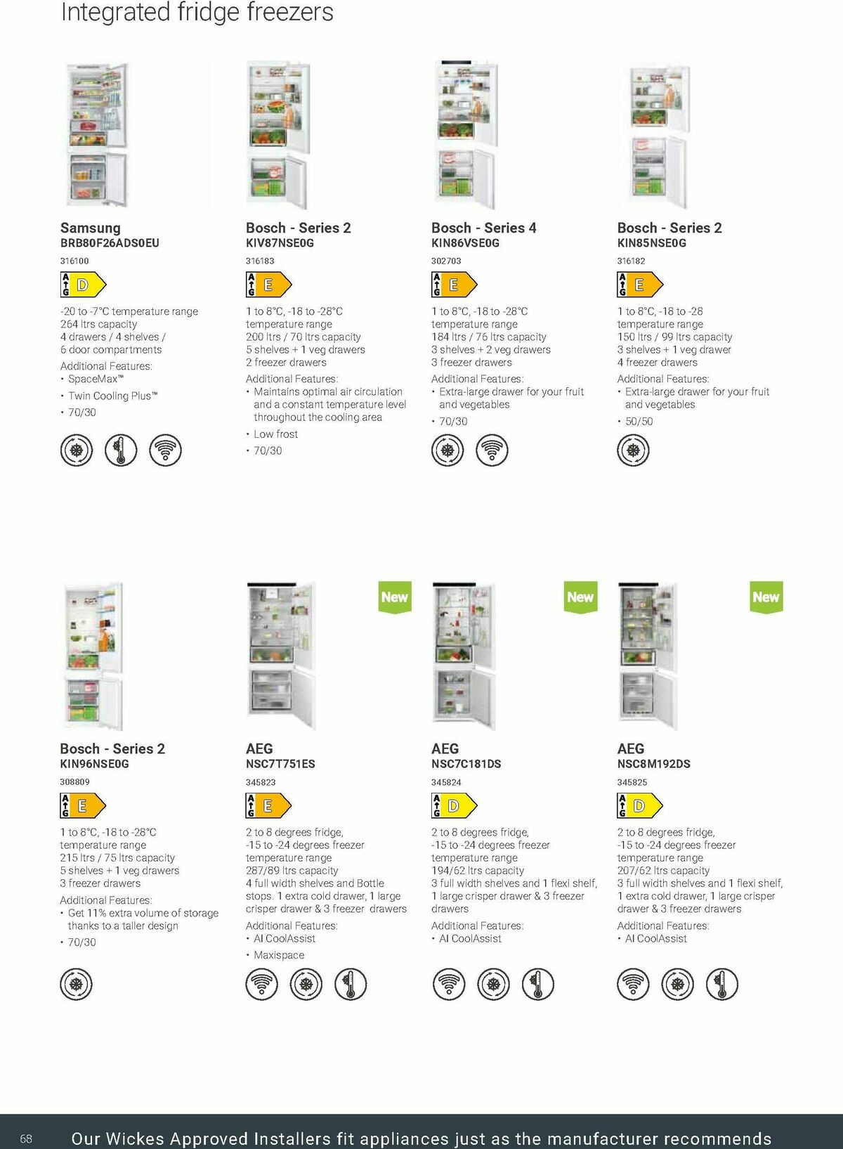 Wickes Kitchen Appliances Brochure Offers from 30 May