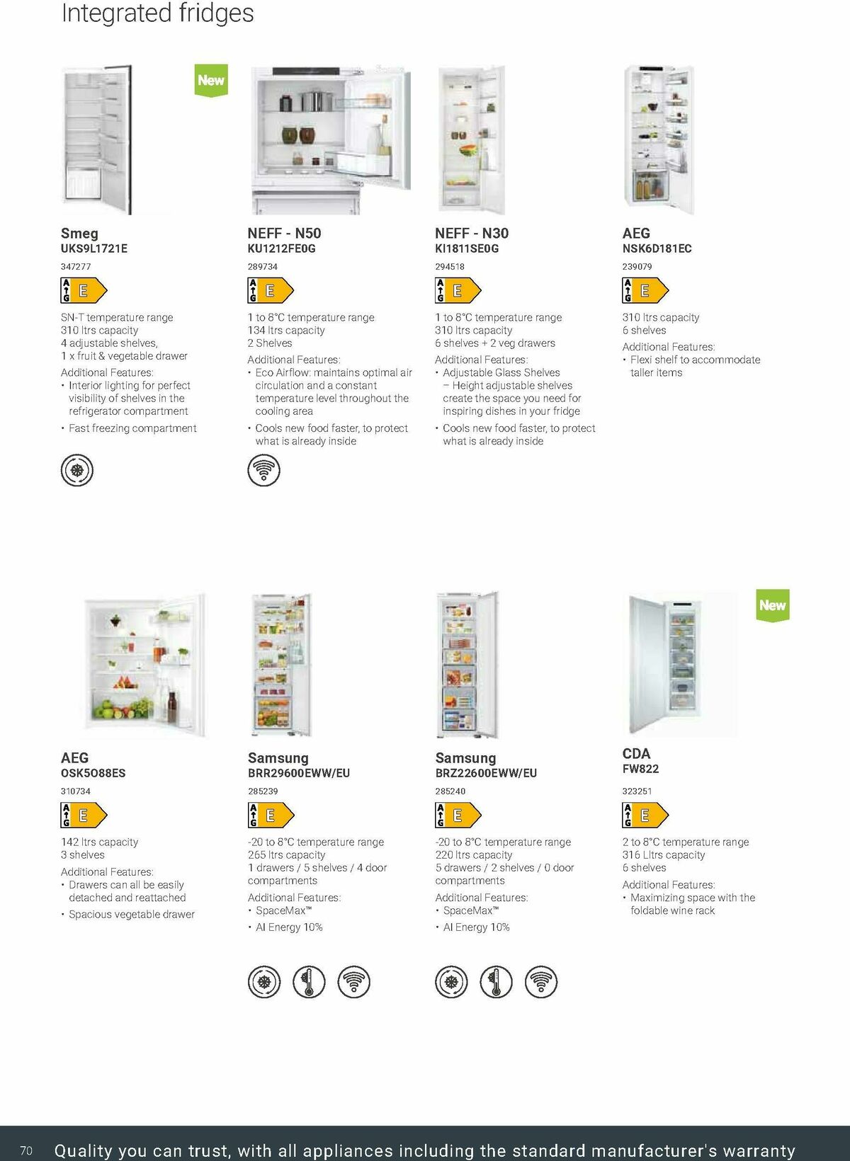 Wickes Kitchen Appliances Brochure Offers from 30 May