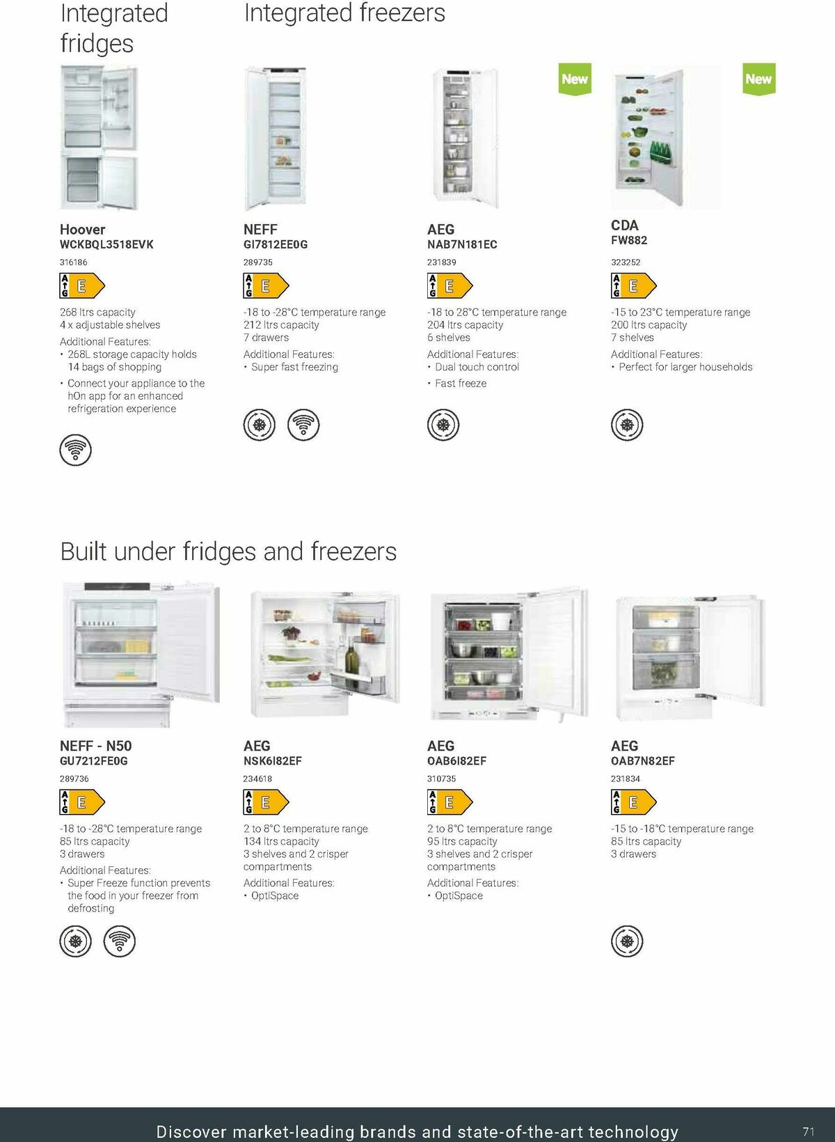 Wickes Kitchen Appliances Brochure Offers from 30 May