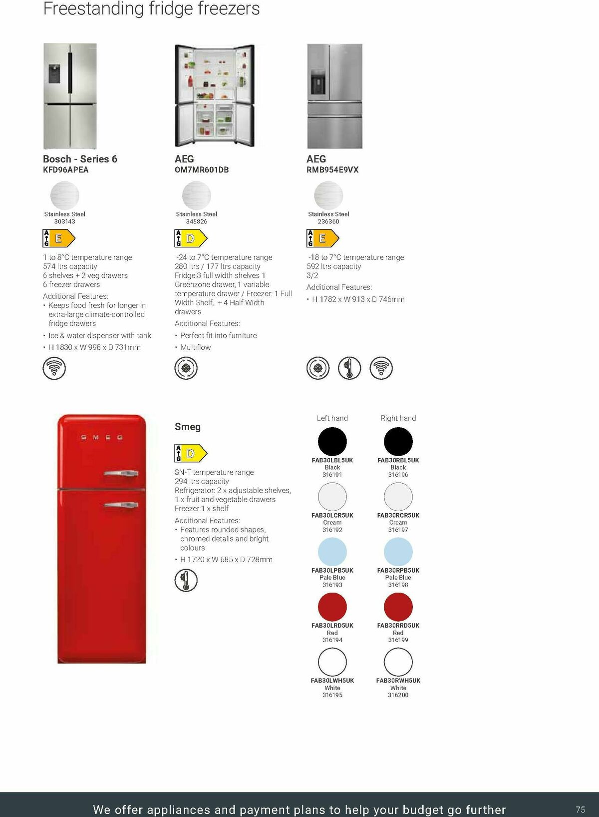 Wickes Kitchen Appliances Brochure Offers from 30 May