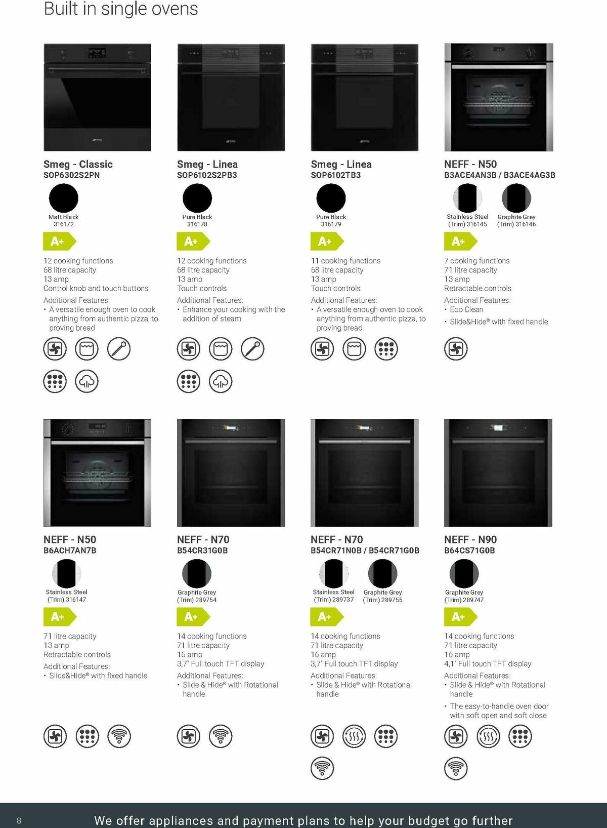 Wickes Kitchen Appliances Brochure Offers from 30 May