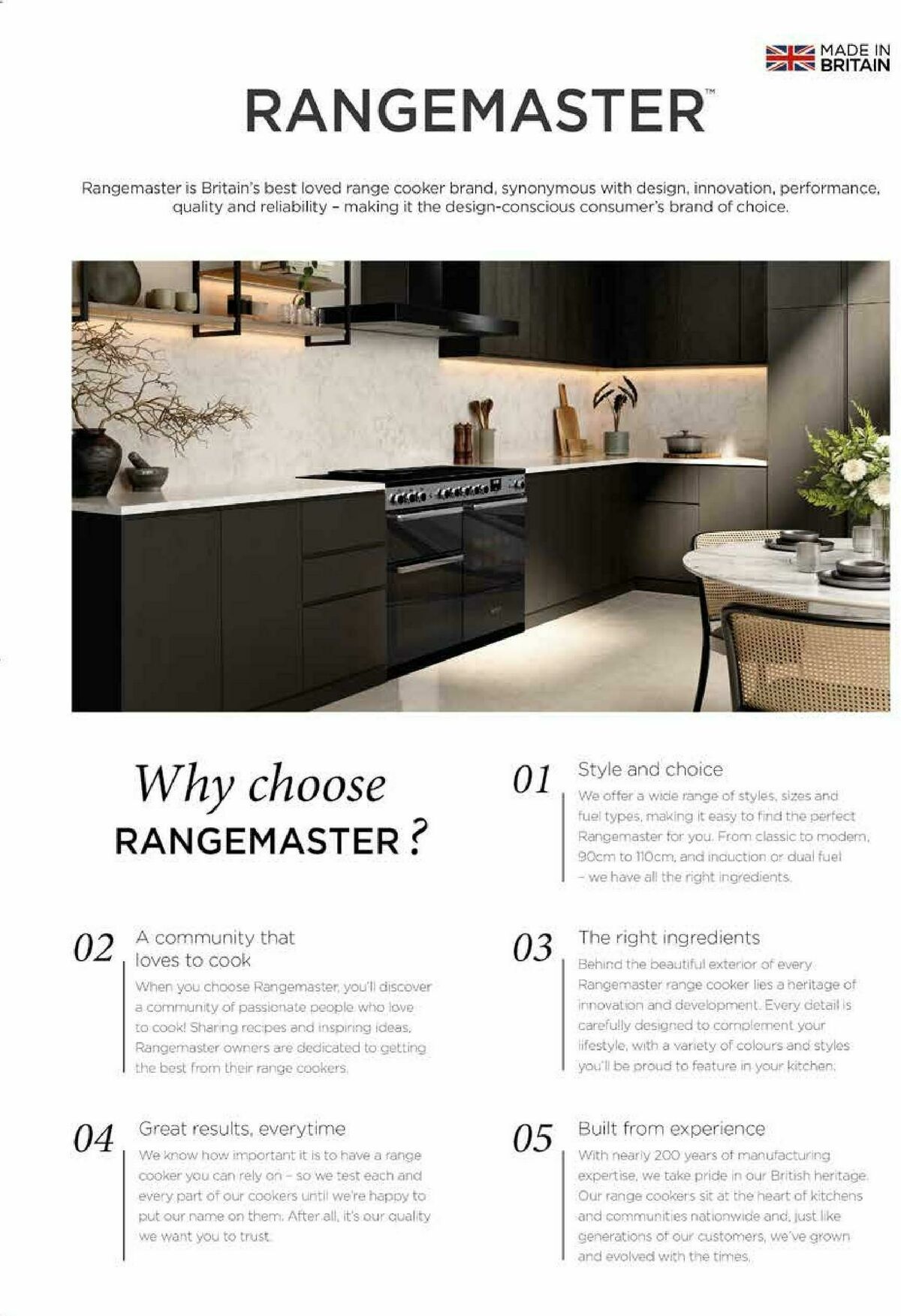 Wickes Kitchen Appliances Brochure Offers from 30 May