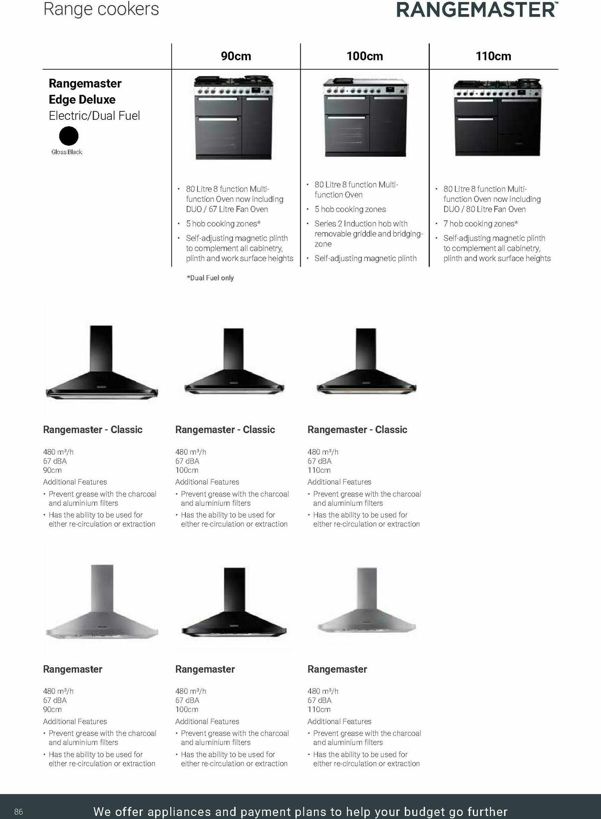 Wickes Kitchen Appliances Brochure Offers from 30 May