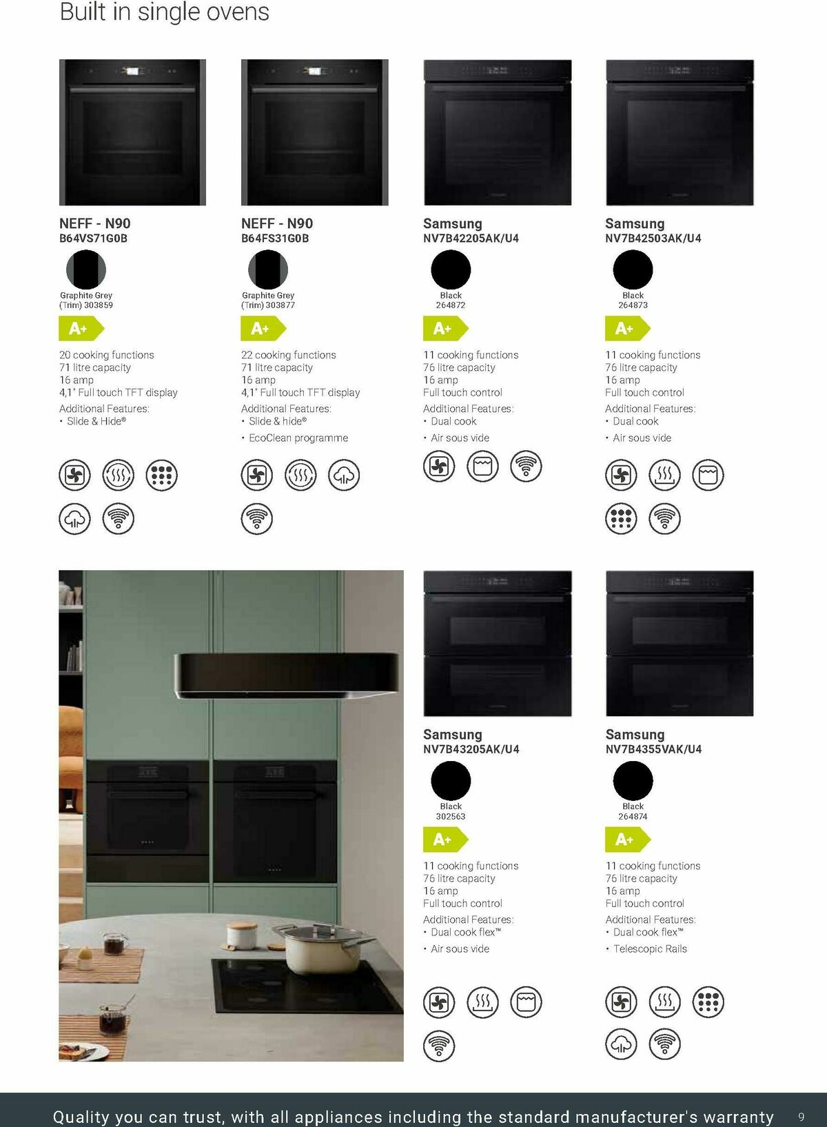 Wickes Kitchen Appliances Brochure Offers from 30 May