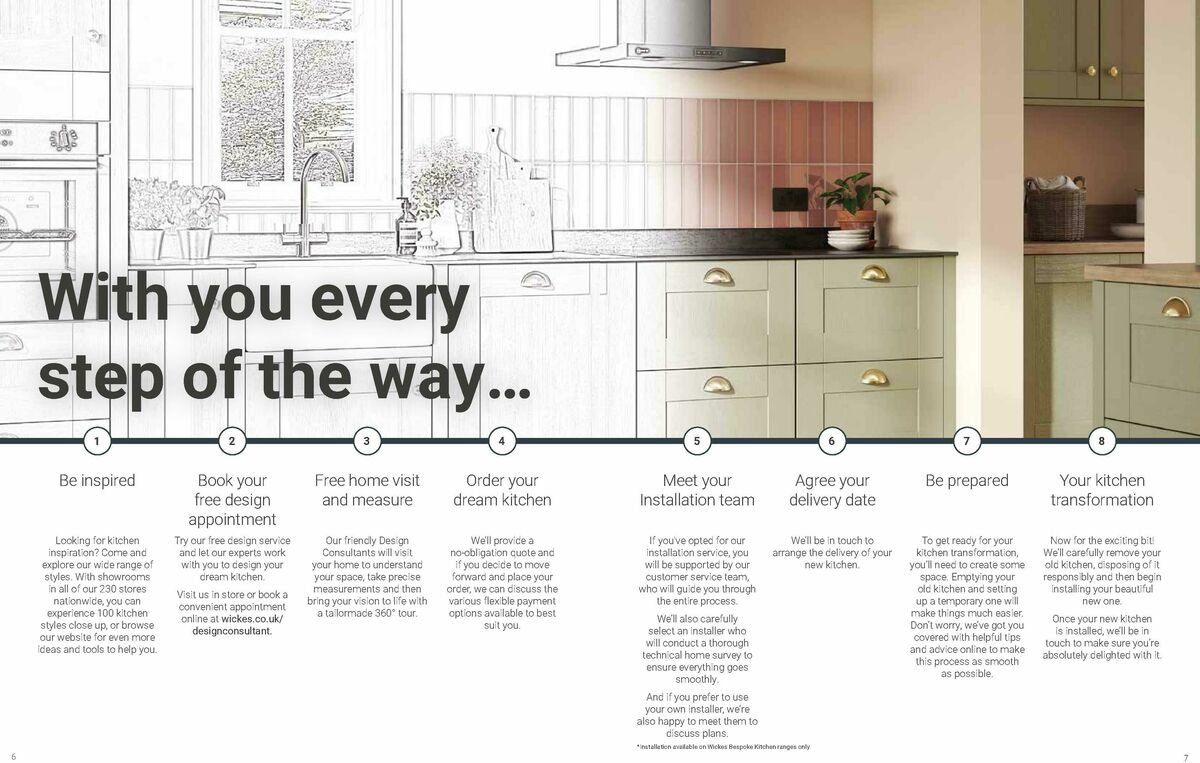 Wickes Kitchens Brochure Offers from 8 August