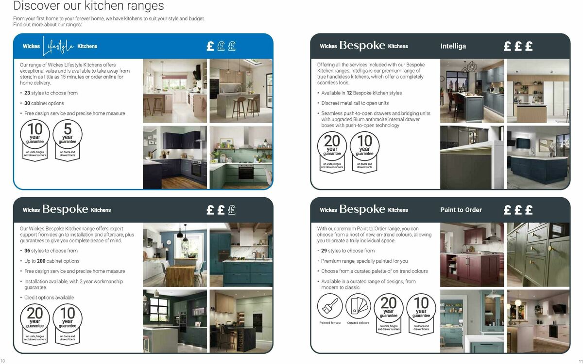 Wickes Kitchens Brochure Offers from 8 August