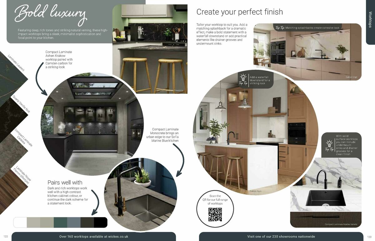 Wickes Kitchens Brochure Offers from 8 August