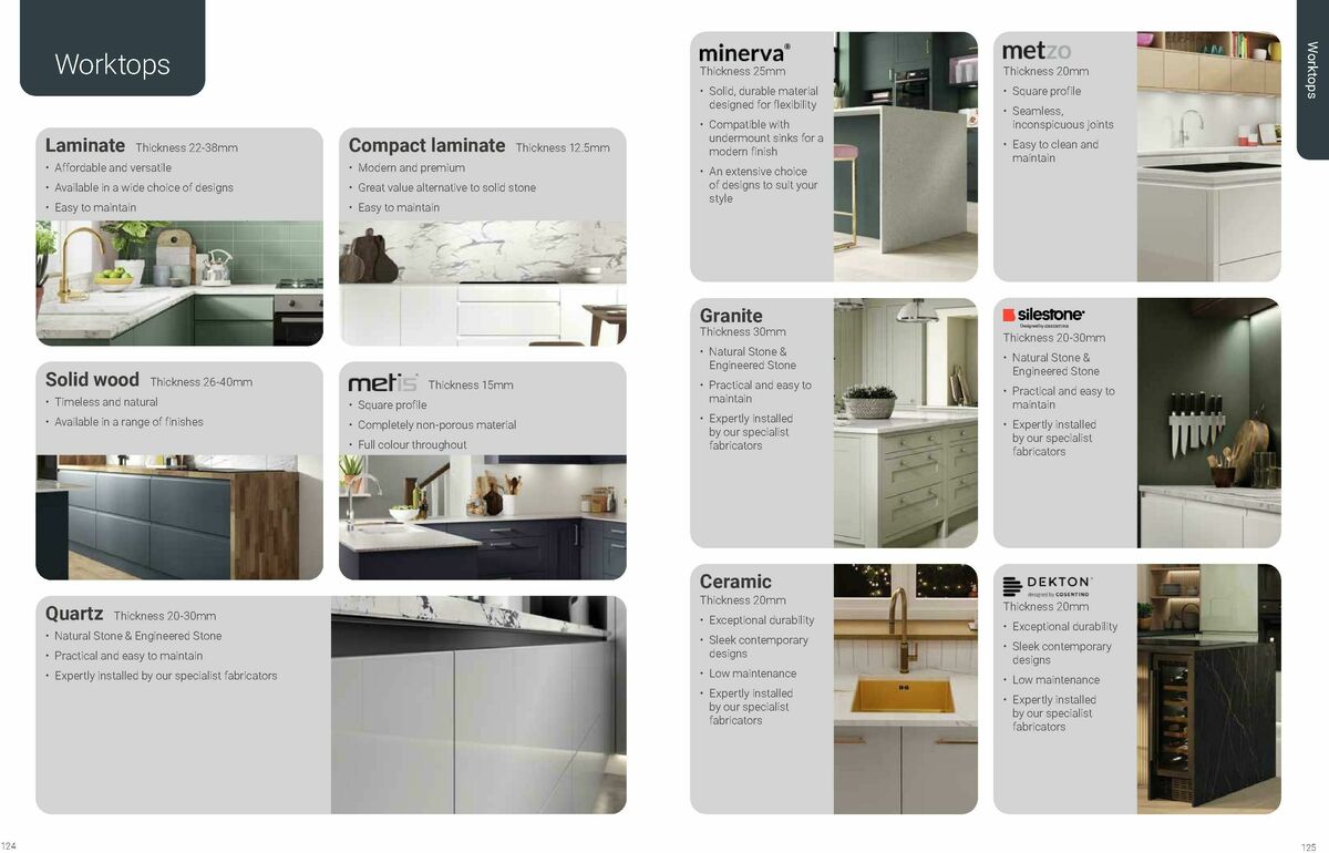 Wickes Kitchens Brochure Offers from 8 August
