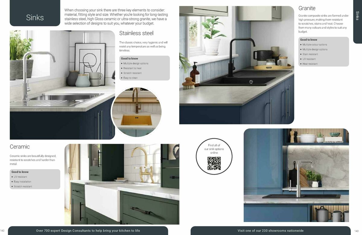 Wickes Kitchens Brochure Offers from 8 August