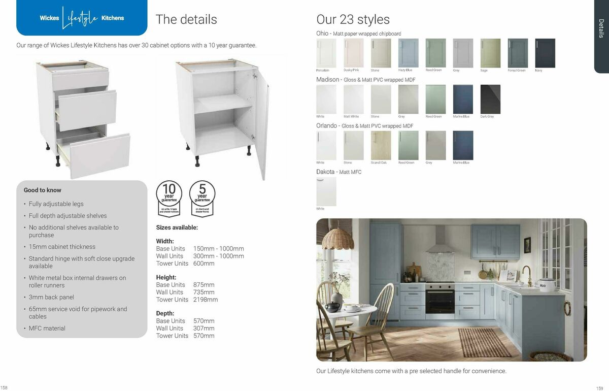 Wickes Kitchens Brochure Offers from 8 August