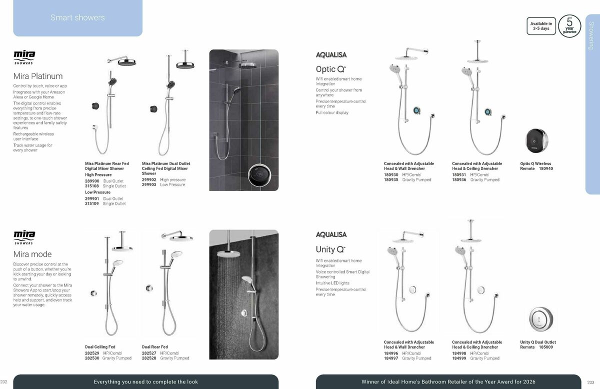 Wickes Bespoke Bathrooms Brochure Offers from 10 August