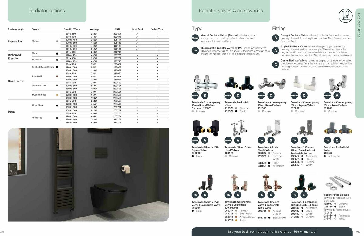 Wickes Bespoke Bathrooms Brochure Offers from 10 August