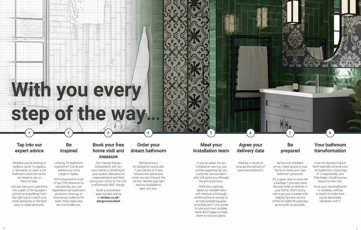 Wickes Bespoke Bathrooms Brochure Offers from 10 August